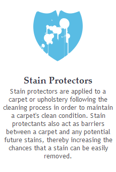 upholstery stain protectors